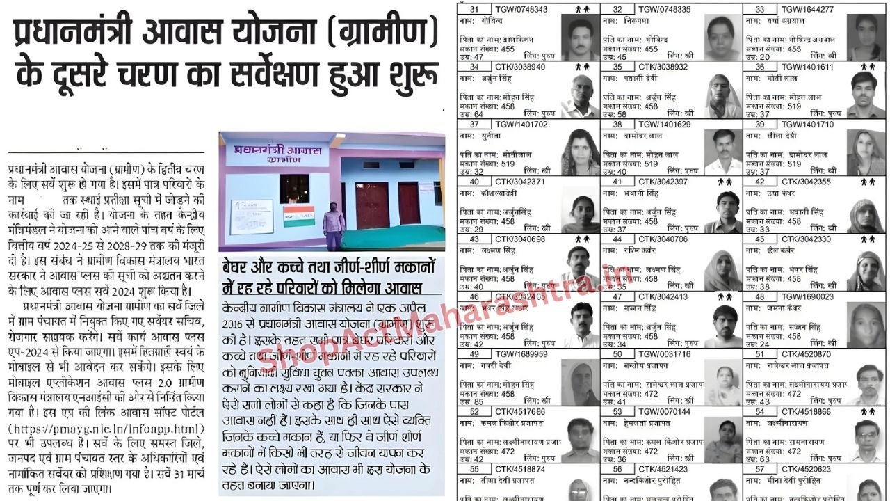 PM Awas Yojana Gramin Survey